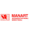 Manart