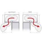 ΜΗΧΑΝΙΣΜΟΣ ΚΟΥΖΙΝΑΣ ΦΑΣΟΛΙ FINETTO ΜΕ ΦΡΕΝΟ ΓΙΑ ΠΟΡΤΑ 45CM ΑΝΘΡΑΚΙ