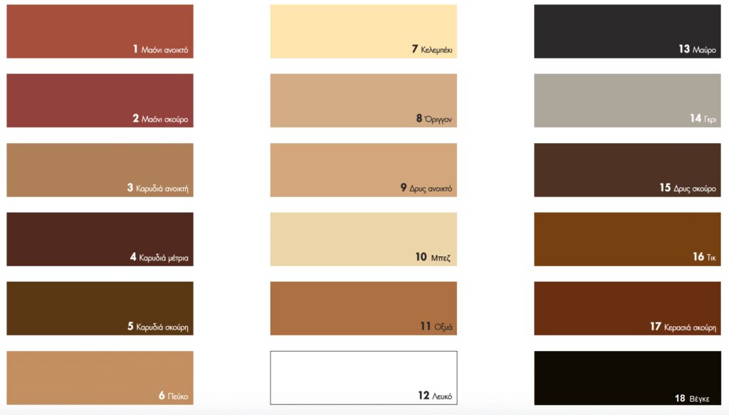 ΞΥΛΟΣΤΟΚΟΣ ΝΕΡΟΥ DEN BRAVEN 0.20KG