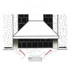 ΑΝΝΤΑΛΑΚΤΙΚΕΣ ΒΑΣΕΙΣ-ΦΥΛΛΑ ΑΛΟΥΜΙΝΙΟΥ FINETTO ΣΕΤ 2 ΤΜΧ 320Χ230ΜΜ ΓΙΑ ΠΡΟΦΥΛΑΞΗ ΝΤΟΥΛΑΠΙΩΝ ΑΠΟΡΡΟΦΗΤΗΡΑ