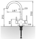 ΜΠΑΤΑΡΙΑ ΚΟΥΖΙΝΑΣ DOLORE 090940101 ΧΡΩΜΙΟ